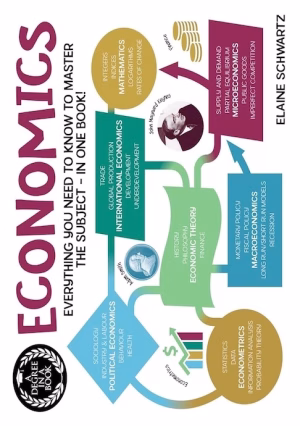 A Degree in a Book: ECONOMICS