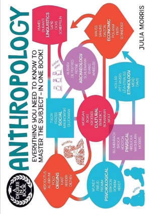 A Degree in a Book: Anthropology